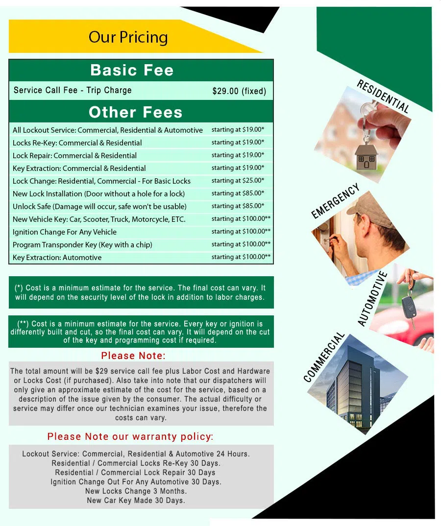 Columbus Top Locksmith Columbus, OH 614-321-2440 - price-list-68-19mod